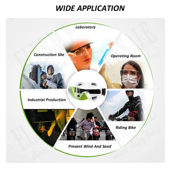 Multi Function Safety Goggles Anti-Splash Impact-Resistant Work Safety Protective Glasses For Carpenter Rider Eye Protector - Image 6