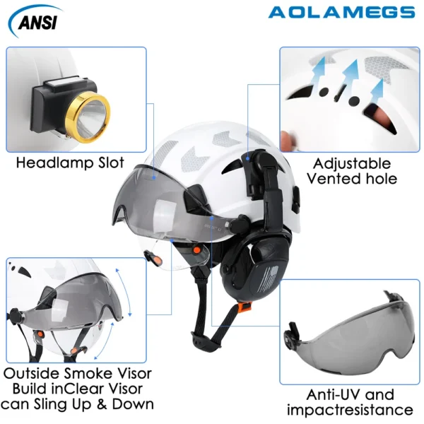 CE Construction Safety Helmet With Visor Built In Goggles Earmuffs Reflective Stickers For Engineer ABS Hard Hat ANSI Industrial - Image 3