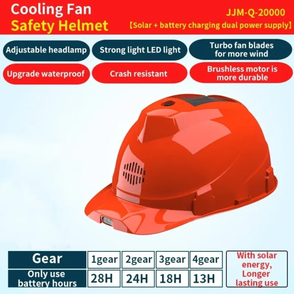Solar Fan Construction Safety Helmet with 2 Fans Air Condition LED Headlight Rechargeable Battery Power Bank Solar Panel Vents - Image 13