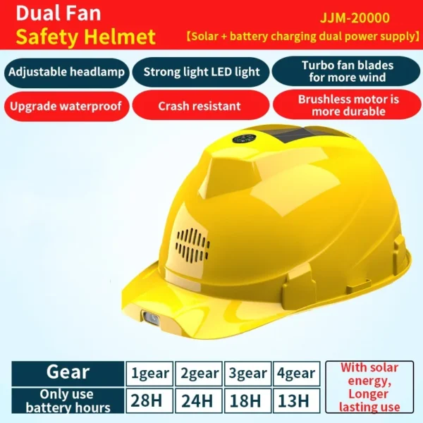 Solar Fan Construction Safety Helmet with 2 Fans Air Condition LED Headlight Rechargeable Battery Power Bank Solar Panel Vents - Image 24