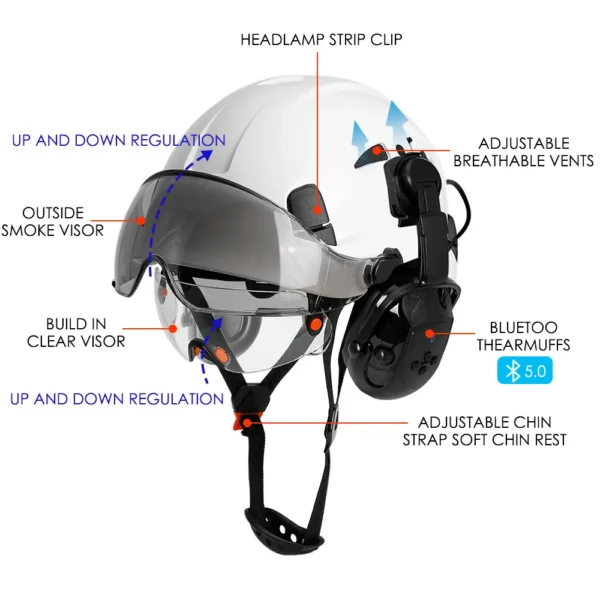 Construction Safety Helmet With Bluetooth 5.0 Noise Reduction Earmuffs For Engineer ABS HardHat with Visors  Industrial Hat ANSI - Image 2