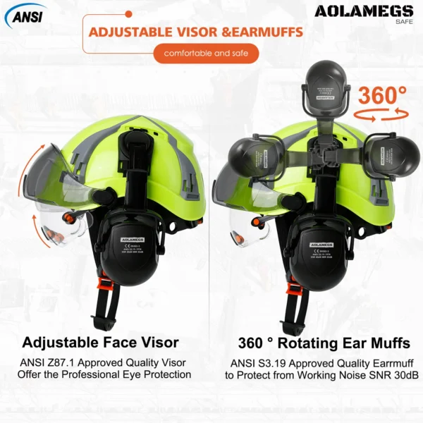 CE Safety Cap w/ Adjustable Vent Slot Visor Built In Goggles Earmuffs ABS Safety Helmet ANSI Construction Engineer Work Hat New - Image 5