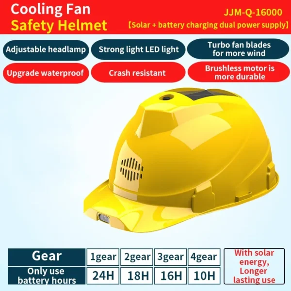 Solar Fan Construction Safety Helmet with 2 Fans Air Condition LED Headlight Rechargeable Battery Power Bank Solar Panel Vents - Image 18