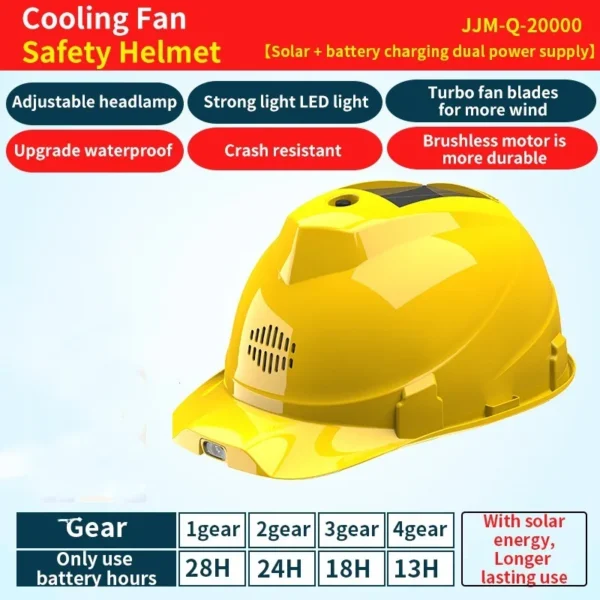 Solar Fan Construction Safety Helmet with 2 Fans Air Condition LED Headlight Rechargeable Battery Power Bank Solar Panel Vents - Image 14