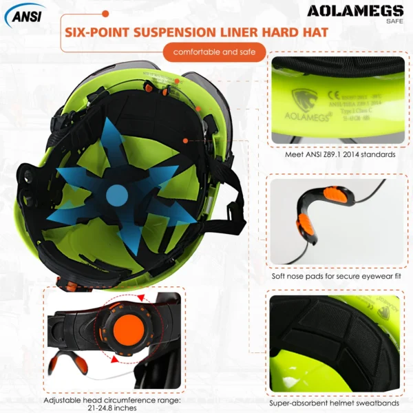 CE Safety Cap w/ Adjustable Vent Slot Visor Built In Goggles Earmuffs ABS Safety Helmet ANSI Construction Engineer Work Hat New - Image 6