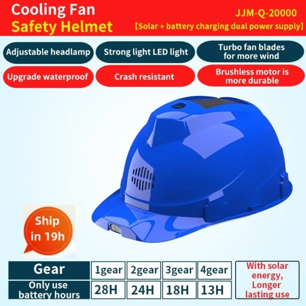 Solar Fan Construction Safety Helmet with 2 Fans Air Condition LED Headlight Rechargeable Battery Power Bank Solar Panel Vents - Image 10