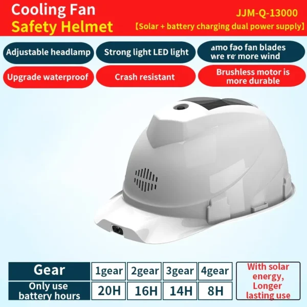 Solar Fan Construction Safety Helmet with 2 Fans Air Condition LED Headlight Rechargeable Battery Power Bank Solar Panel Vents - Image 15