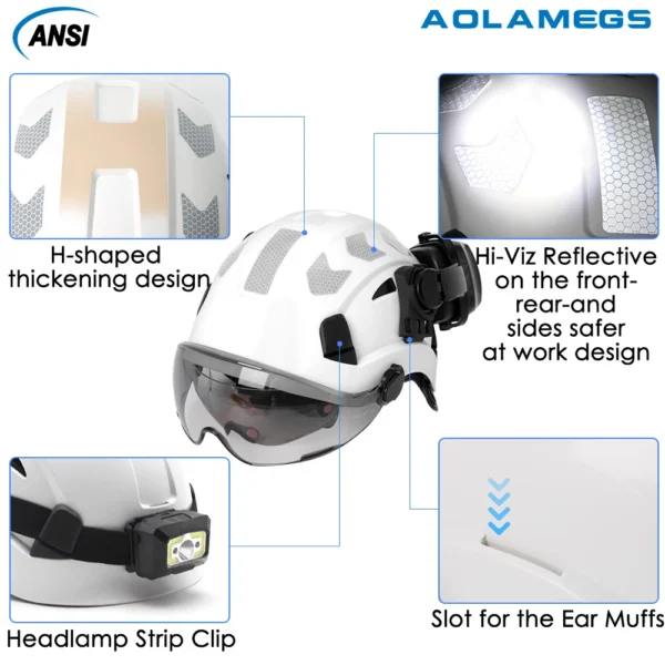 CE Construction Safety Helmet With Visor Built In Goggles Earmuffs Reflective Stickers For Engineer ABS Hard Hat ANSI Industrial - Image 4