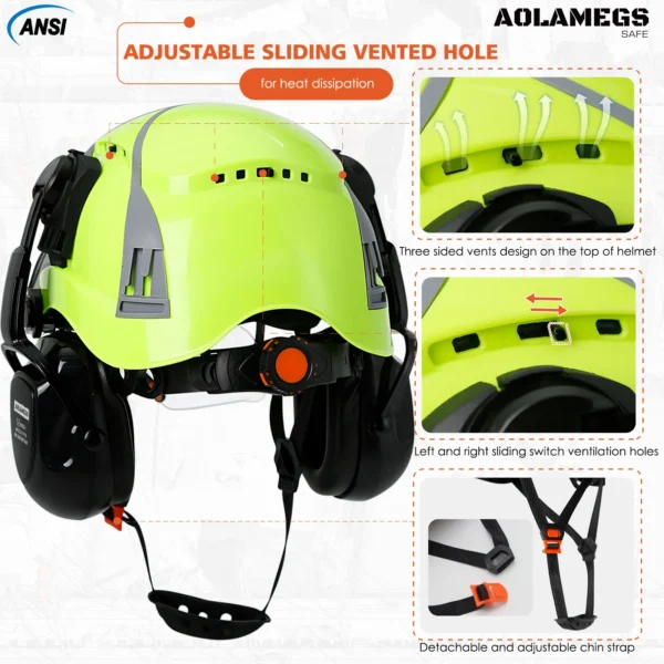 CE Safety Cap w/ Adjustable Vent Slot Visor Built In Goggles Earmuffs ABS Safety Helmet ANSI Construction Engineer Work Hat New - Image 4