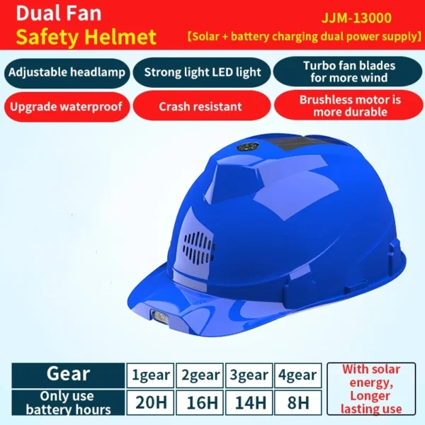 Solar Fan Construction Safety Helmet with 2 Fans Air Condition LED Headlight Rechargeable Battery Power Bank Solar Panel Vents - Image 25