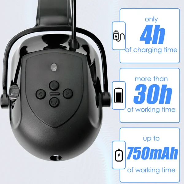 Construction Safety Helmet With Bluetooth 5.0 Noise Reduction Earmuffs For Engineer ABS HardHat with Visors  Industrial Hat ANSI - Image 6