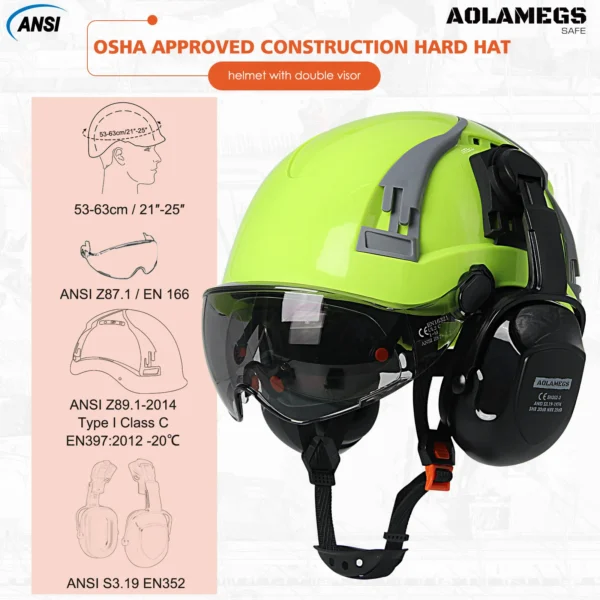 CE Safety Cap w/ Adjustable Vent Slot Visor Built In Goggles Earmuffs ABS Safety Helmet ANSI Construction Engineer Work Hat New - Image 2