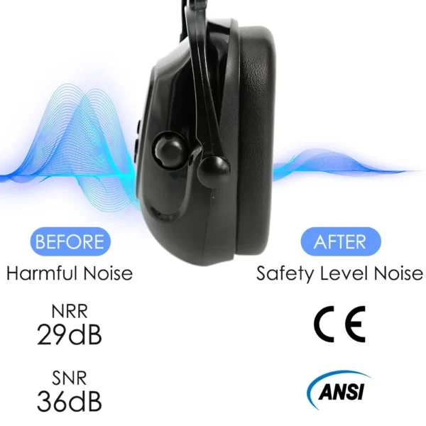 Construction Safety Helmet With Bluetooth 5.0 Noise Reduction Earmuffs For Engineer ABS HardHat with Visors  Industrial Hat ANSI - Image 5