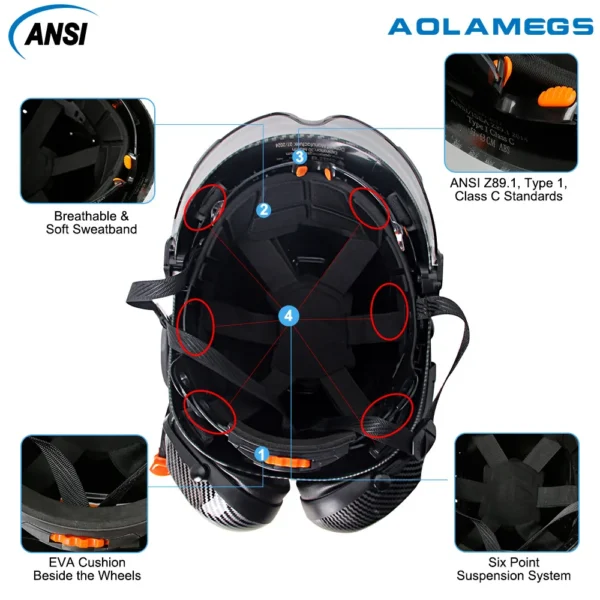 CE Carbon Fiber Safety Helmet W/ Earmuffs Double Goggles ABS Construction Hard Hat For Engineer High Quality Work Cap ANSI - Image 6