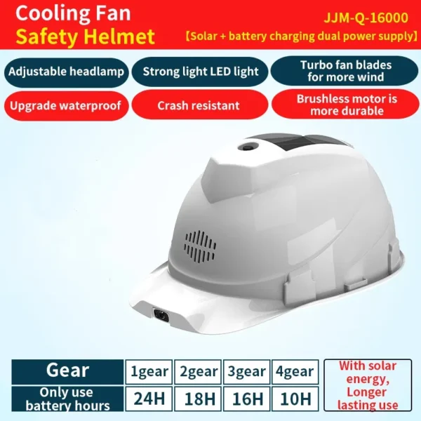 Solar Fan Construction Safety Helmet with 2 Fans Air Condition LED Headlight Rechargeable Battery Power Bank Solar Panel Vents - Image 11