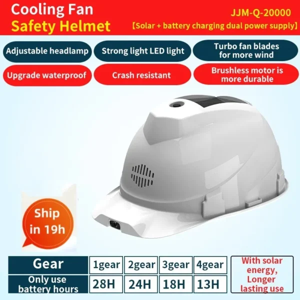 Solar Fan Construction Safety Helmet with 2 Fans Air Condition LED Headlight Rechargeable Battery Power Bank Solar Panel Vents - Image 9