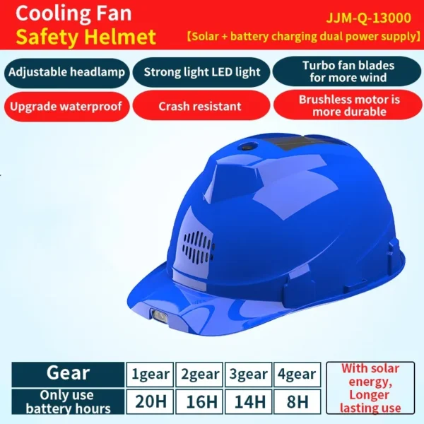 Solar Fan Construction Safety Helmet with 2 Fans Air Condition LED Headlight Rechargeable Battery Power Bank Solar Panel Vents - Image 16