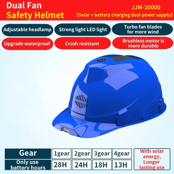 Solar Fan Construction Safety Helmet with 2 Fans Air Condition LED Headlight Rechargeable Battery Power Bank Solar Panel Vents - Image 20